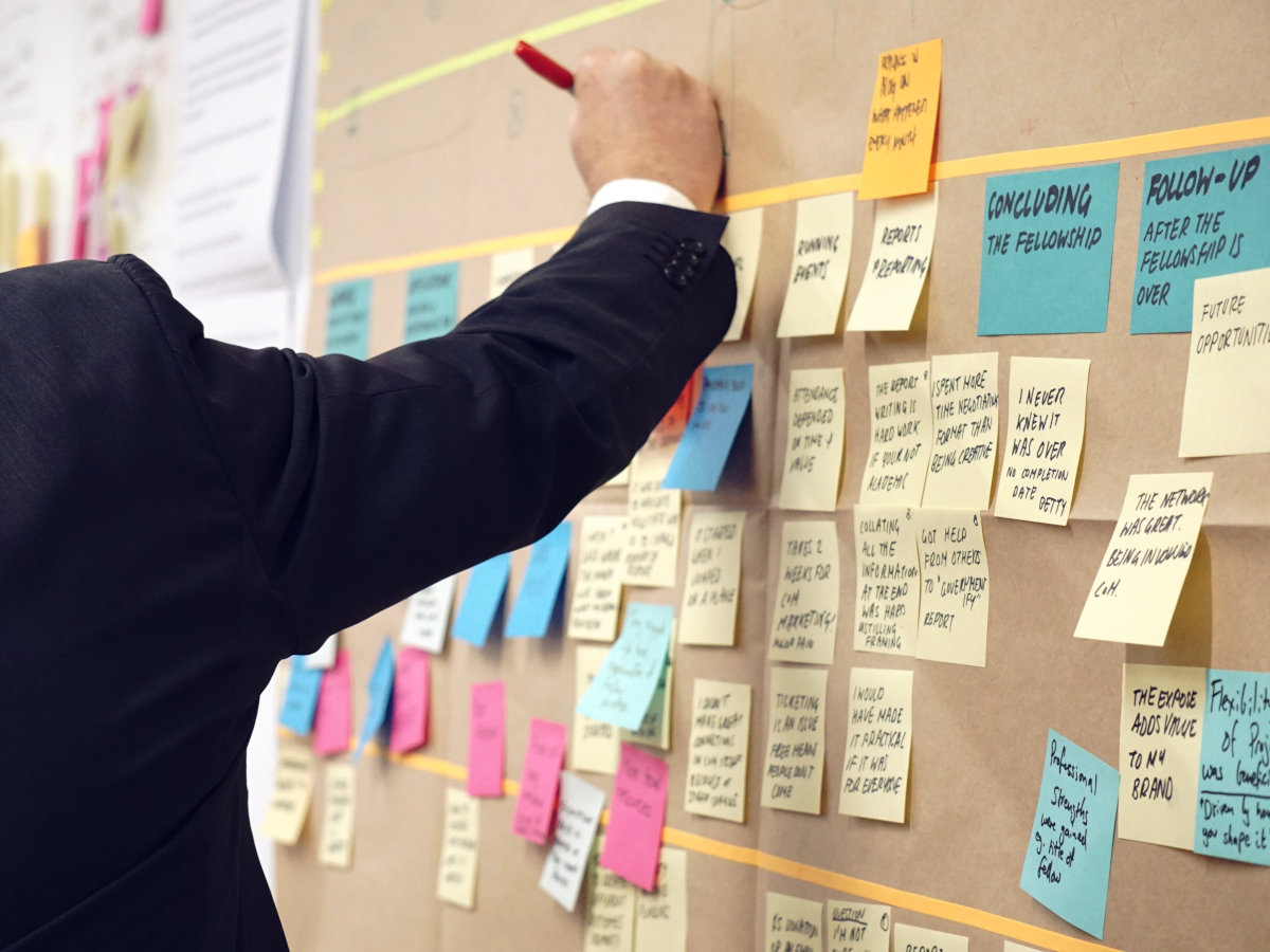 Ottimizzare la produttività: la Kanban Board
